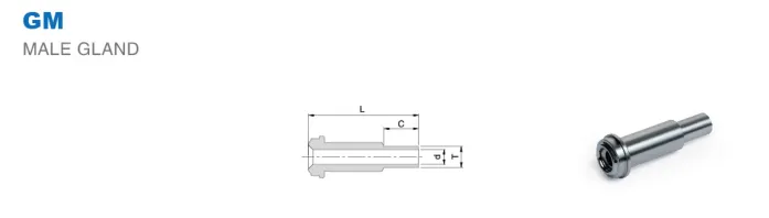 Гильза средняя под приварку GM: Трубка дюйм - Face Seal / Type GM Medium Gland inch
